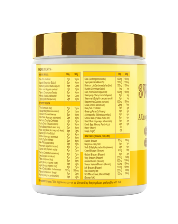 swarna.bhasma.advanced.300g.1 Unani Swarna Bhasma Advanced
